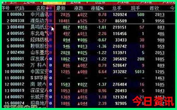 7，8月份去哪里旅游
